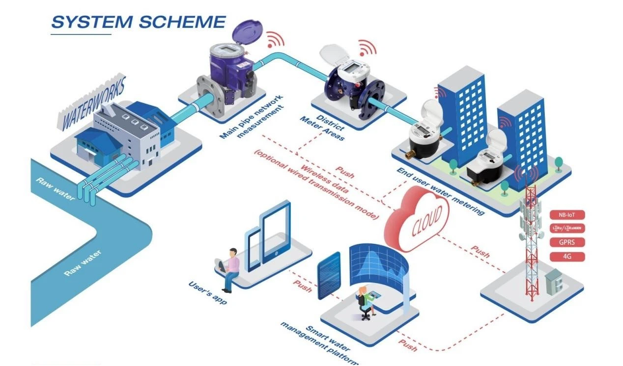 product-1268-746 product-1268-746